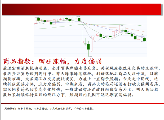 中天期货:螺纹尝试下破 白银震荡转下跌