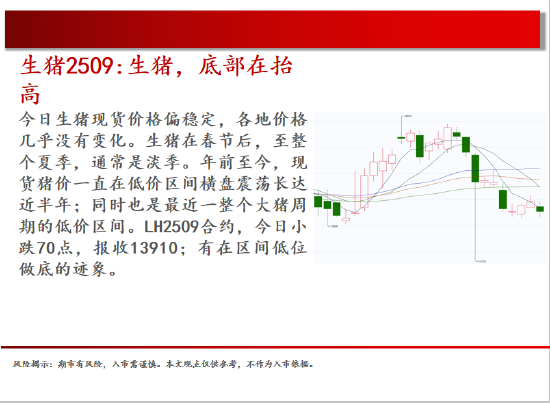 中天期货:螺纹尝试下破 白银震荡转下跌