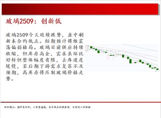 中天期货:螺纹尝试下破 白银震荡转下跌