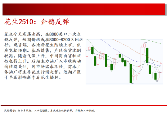 中天期货:螺纹尝试下破 白银震荡转下跌