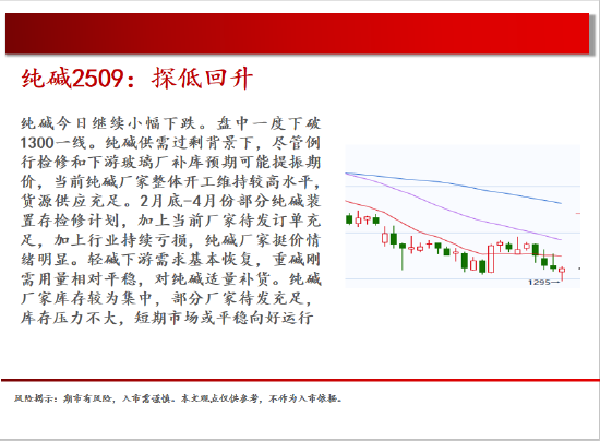 中天期货:螺纹尝试下破 白银震荡转下跌