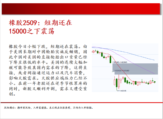 中天期货:螺纹尝试下破 白银震荡转下跌