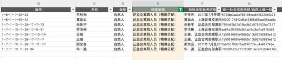 炸裂，***离职人员精确核查方案