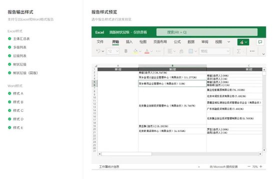 炸裂，***离职人员精确核查方案