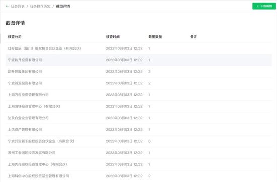 炸裂，***离职人员精确核查方案