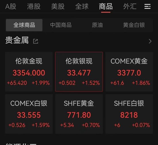 港股突变！尾盘跌幅收窄，黄金、加密货币概念股大爆发！